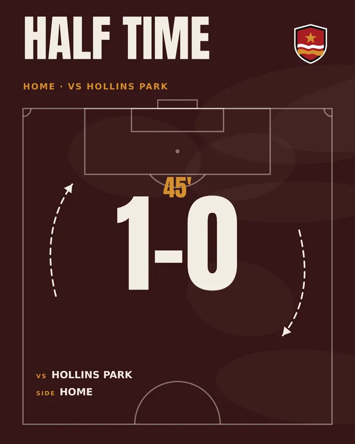 Half-time card: Riverside Athletic 1-0 Hollins Park