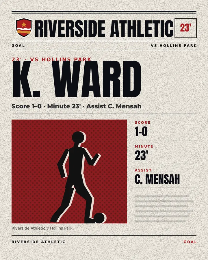 Goal card for Riverside Athletic in the Gazette look