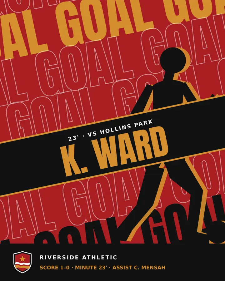 Goal card for Riverside Athletic in the Type wall look