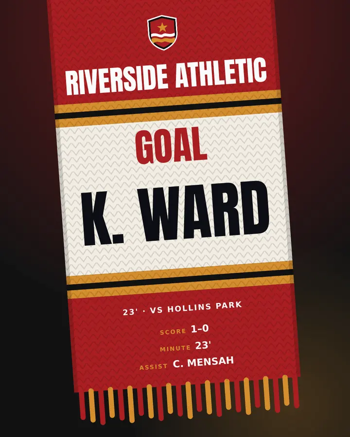 Goal card for Riverside Athletic in the Scarf look