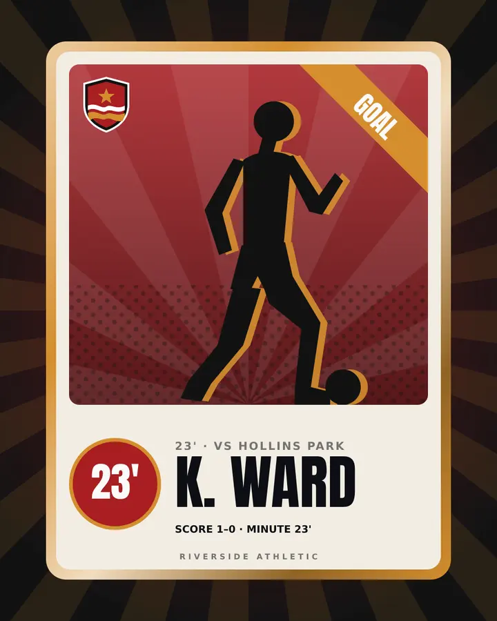 Goal card for Riverside Athletic in the Collector card look